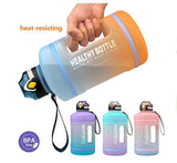 Multi-Color Tritan Sport Bottle