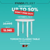 Toronto Classic Round Table