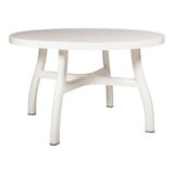Panama Round Table